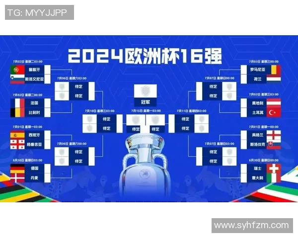 2016年葡萄牙与瑞士精彩对决回顾与分析 2016年葡萄牙与瑞士精彩对决回顾与分析
