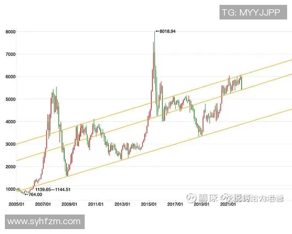 中国与委内瑞拉篮球比赛分析大小分走势及预测策略探讨 中国与委内瑞拉篮球比赛分析大小分走势及预测策略探讨