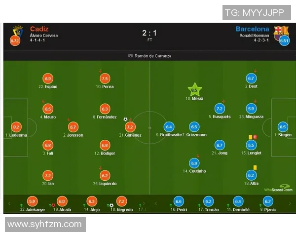 巴塞罗那与卡迪斯的精彩阵容对决分析与预测