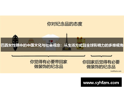 巴西女性眼中的中国文化与社会观念：从生活方式到全球影响力的多维视角