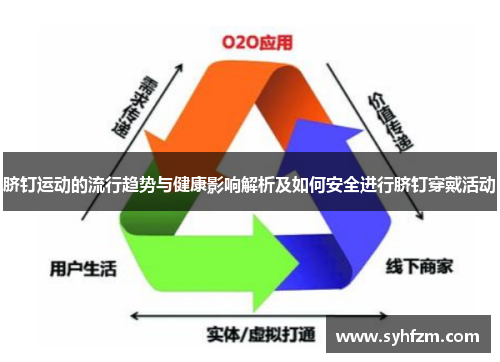 脐钉运动的流行趋势与健康影响解析及如何安全进行脐钉穿戴活动