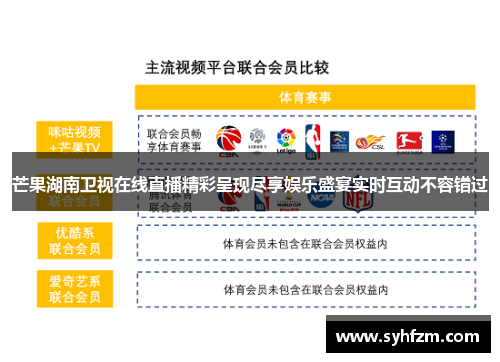 芒果湖南卫视在线直播精彩呈现尽享娱乐盛宴实时互动不容错过